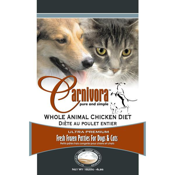 Carnivora Chicken Diet