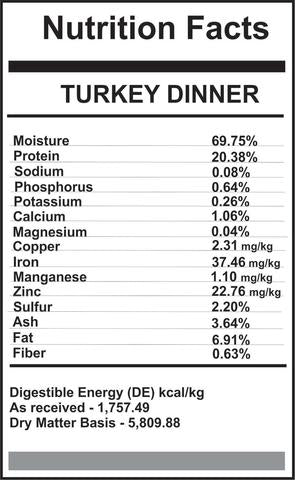 Carnivora Turkey Dinner
