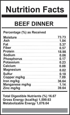 Carnivora Beef Dinner