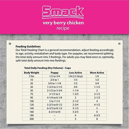 SMACK Very Berry Chicken